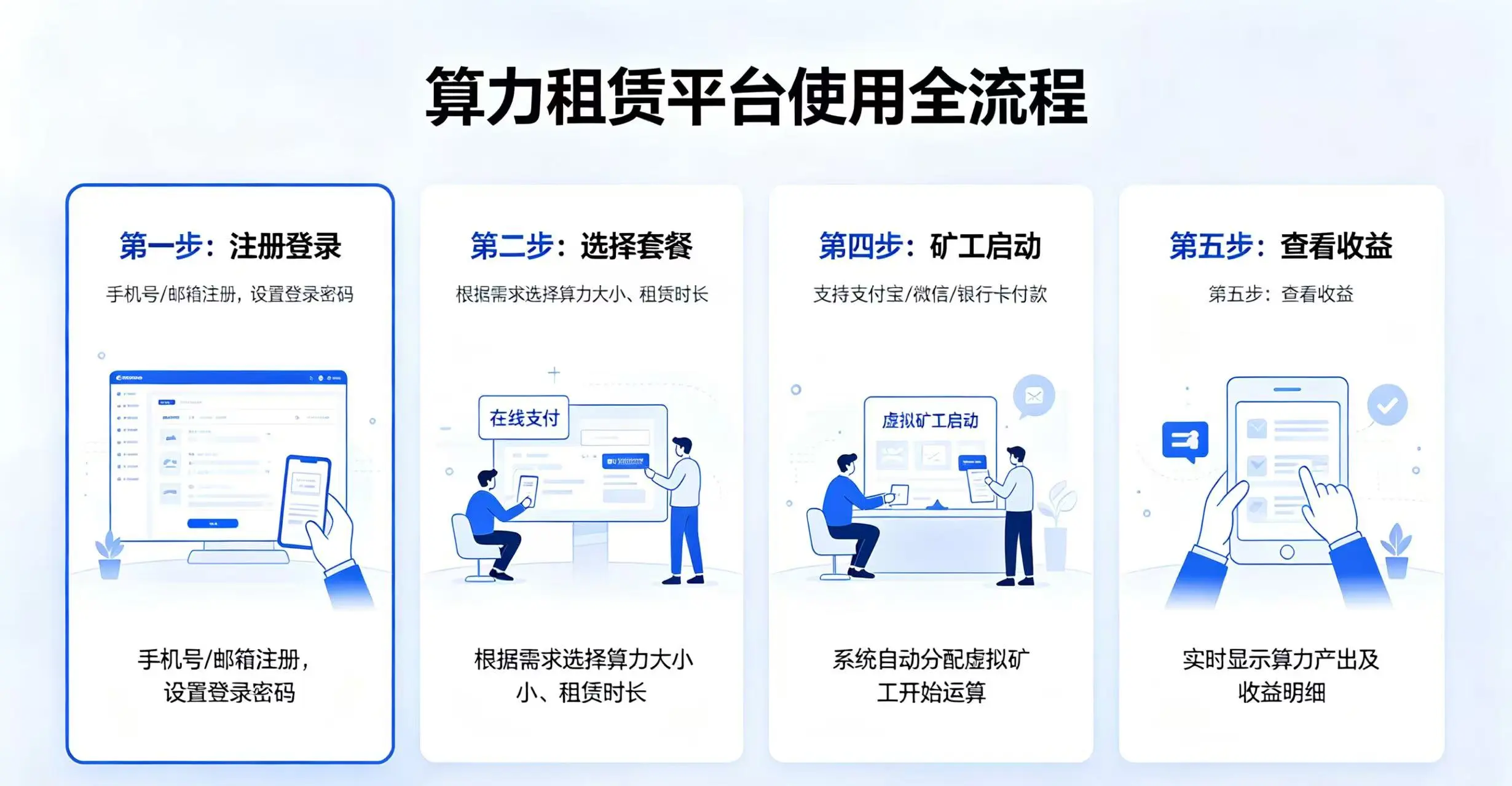 算力租赁平台怎么用：不用买矿机，租台虚拟矿工替你干活的全流程